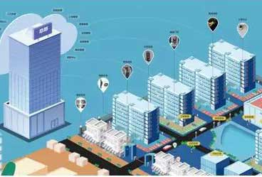 优科达物业APP签约犀牛云解决方案，打造智慧平台塑造物业管理新高度