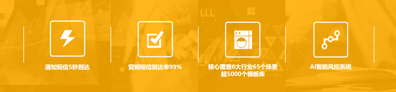 【行业】电商行业短信营销火热，晓风短信通带你分析行业需求