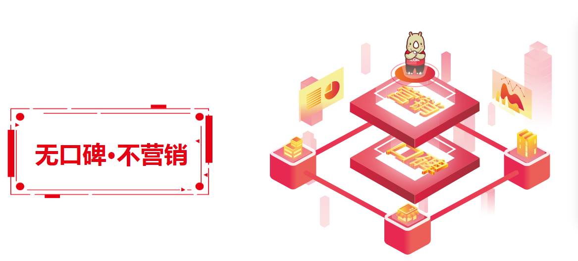 战略伙伴犀牛云成功签约阿里系企业客如云